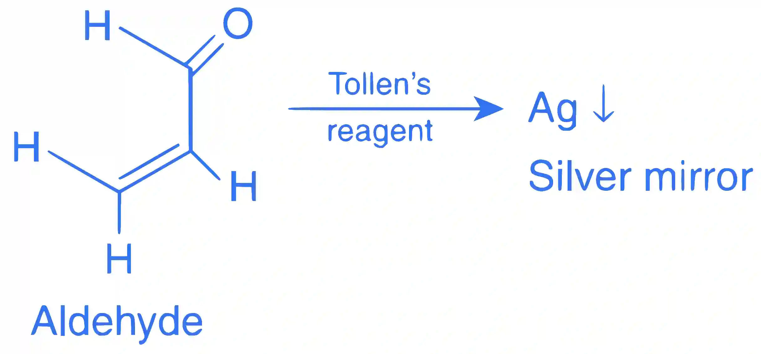 JEE Advanced 2016 Paper 1 Offline Chemistry - Aldehydes, Ketones and Carboxylic Acids Question 51 English Explanation 1