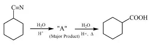 JEE Main 2021 (Online) 18th March Morning Shift Chemistry - Aldehydes, Ketones and Carboxylic Acids Question 128 English