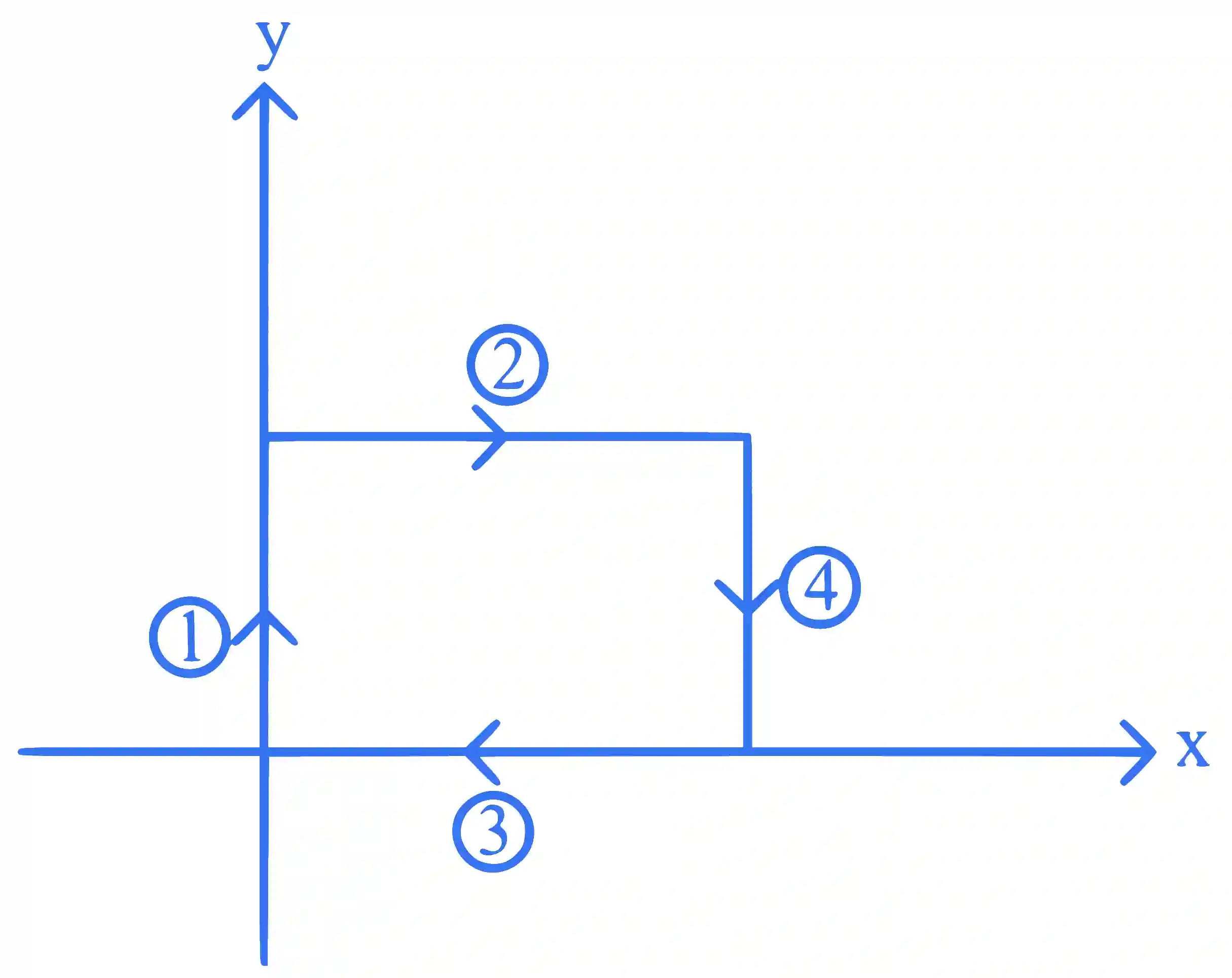 JEE Main 2024 (Online) 9th April Morning Shift Physics - Magnetic Effect of Current Question 27 English Explanation