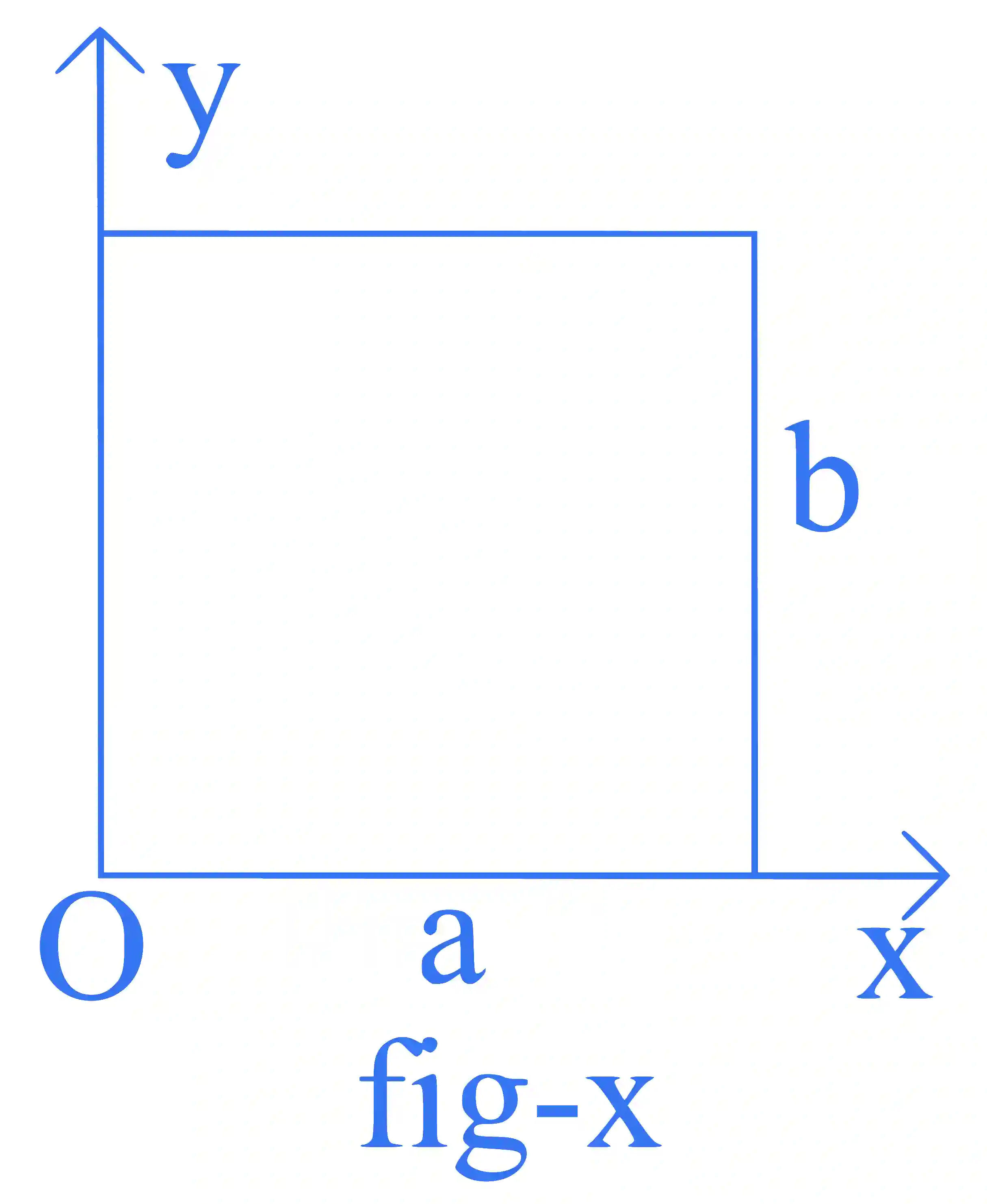 JEE Main 2025 (Online) 28th January Morning Shift Physics - Center of Mass and Collision Question 1 English