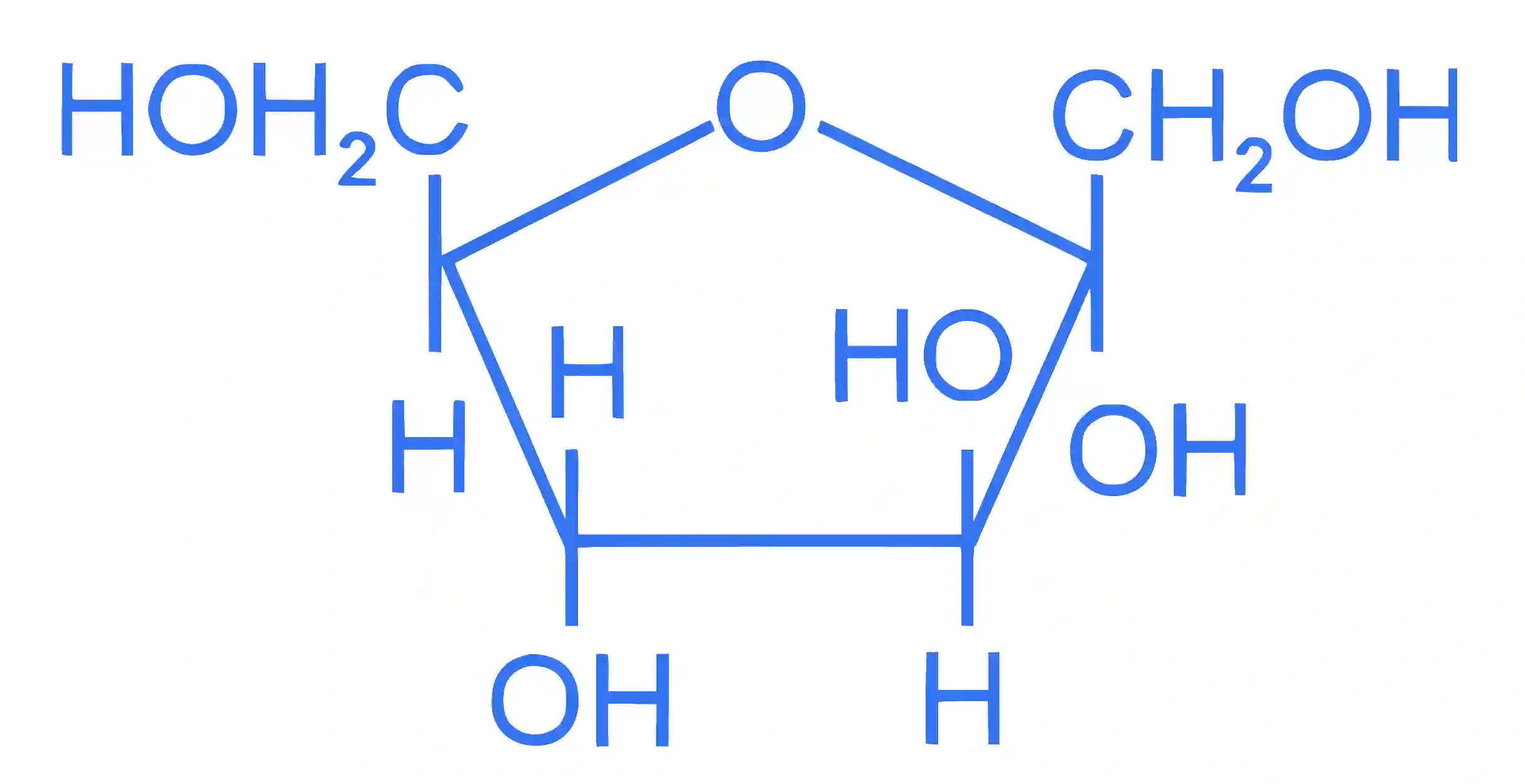 JEE Main 2023 (Online) 25th January Morning Shift Chemistry - Biomolecules Question 47 English Explanation 1