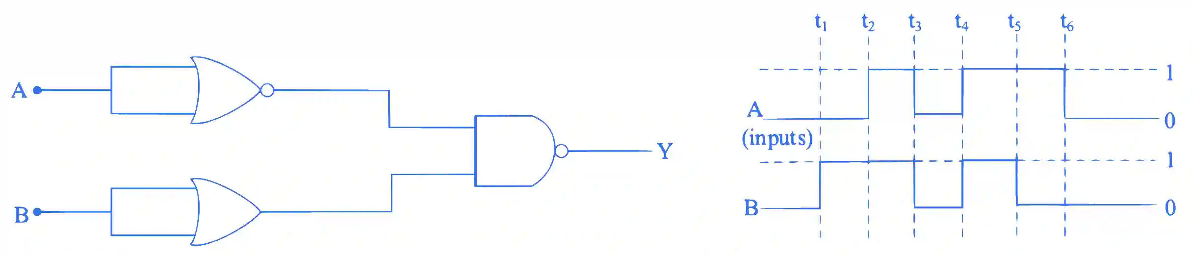 JEE Main 2023 (Online) 13th April Morning Shift Physics - Semiconductor Question 42 English