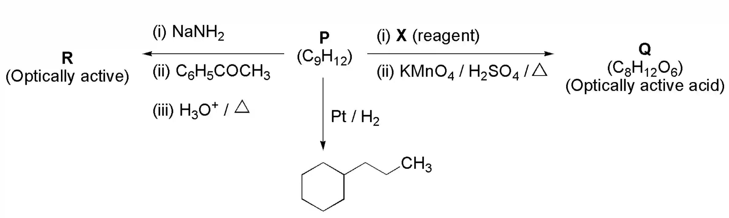 JEE Advanced 2020 Paper 2 Offline Chemistry - Hydrocarbons Question 20 English