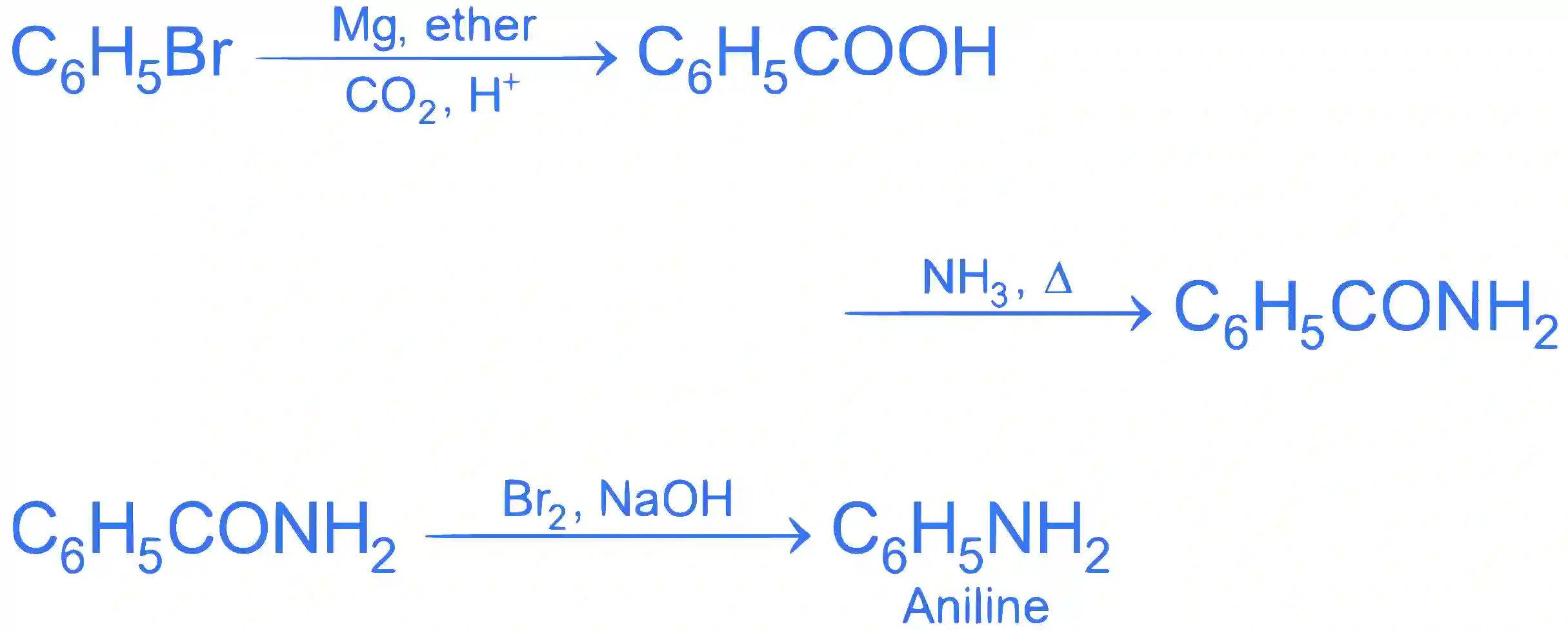 JEE Main 2024 (Online) 30th January Morning Shift Chemistry - Haloalkanes and Haloarenes Question 25 English Explanation