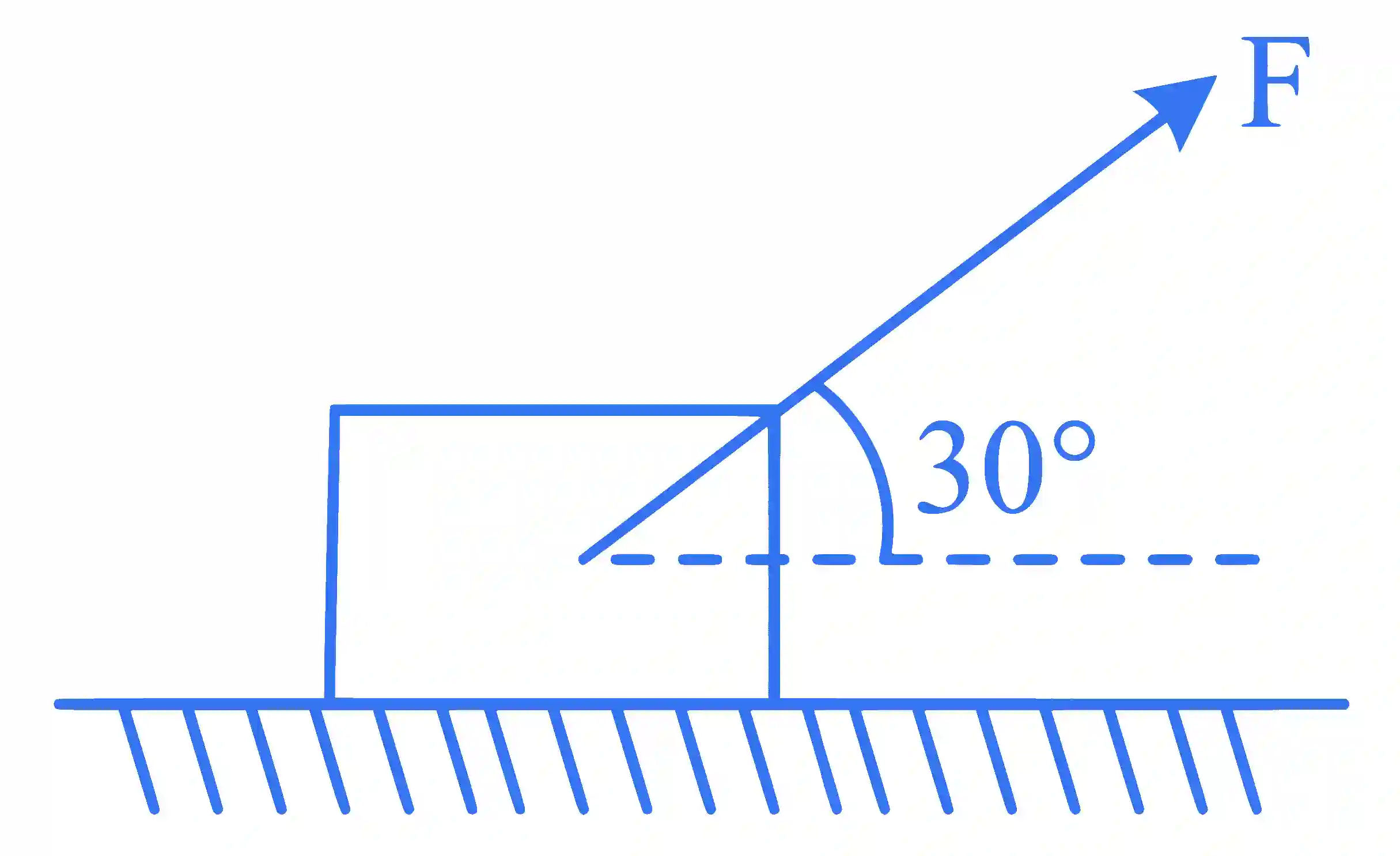 JEE Main 2023 (Online) 1st February Evening Shift Physics - Laws of Motion Question 41 English