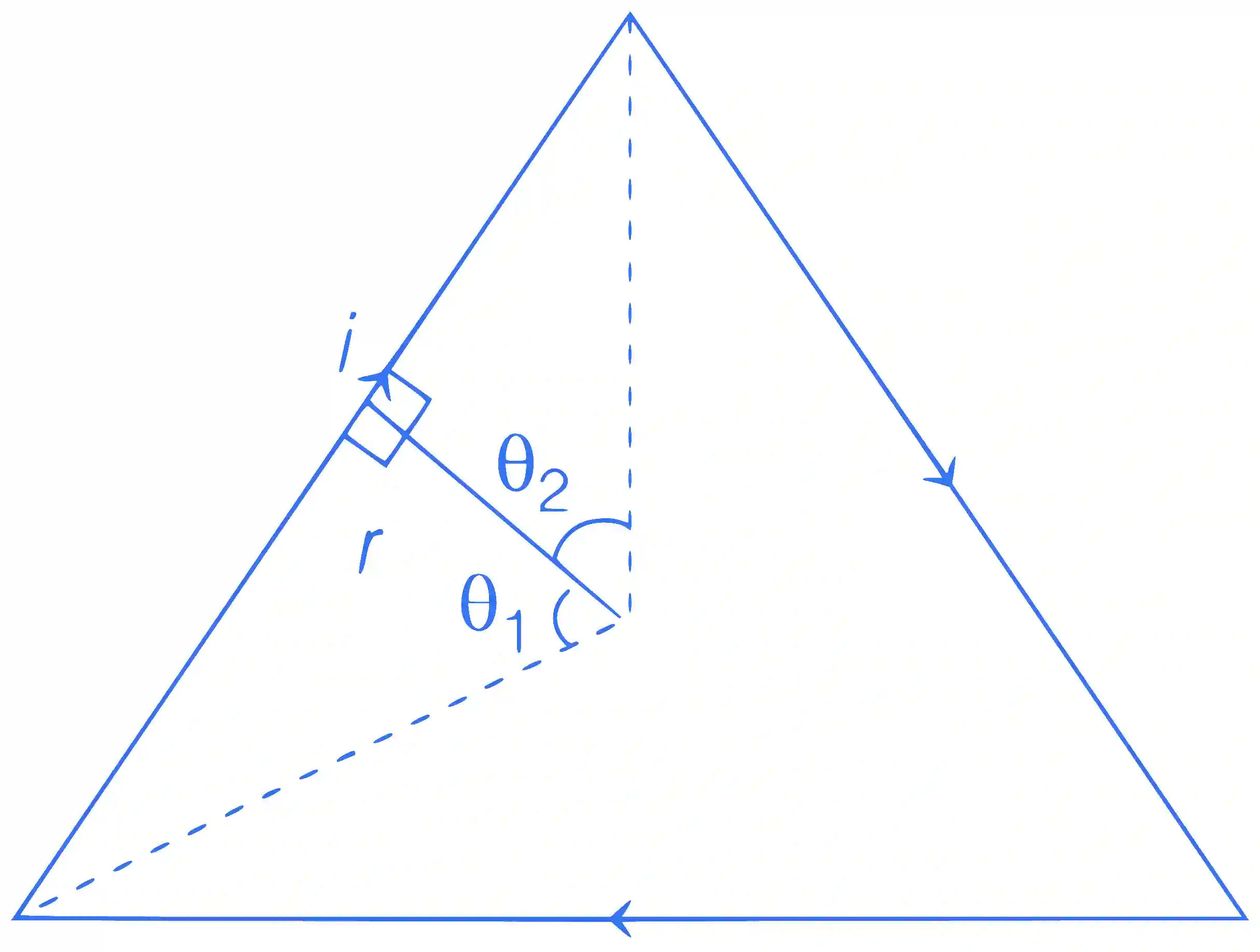 JEE Main 2019 (Online) 10th April Evening Slot Physics - Magnetic Effect of Current Question 148 English Explanation 2