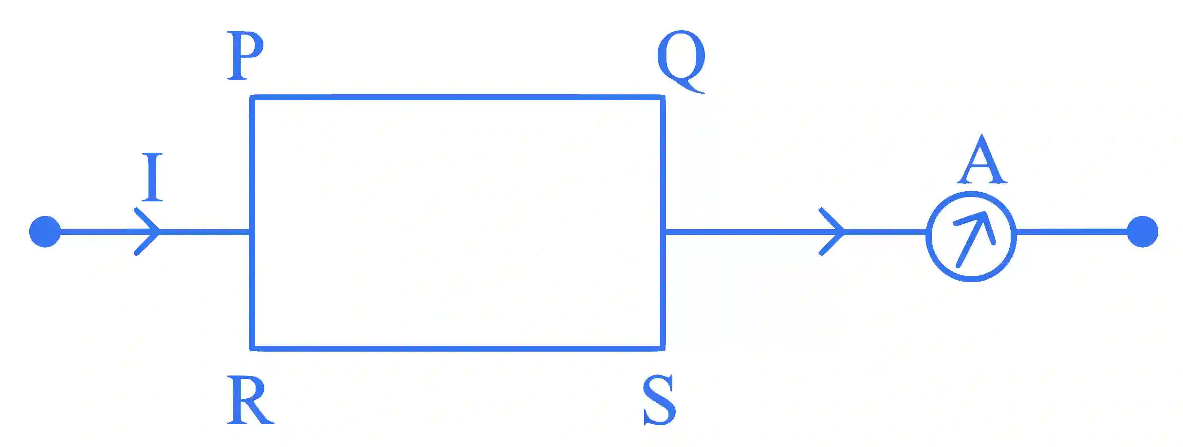 JEE Main 2023 (Online) 30th January Evening Shift Physics - Magnetic Effect of Current Question 67 English