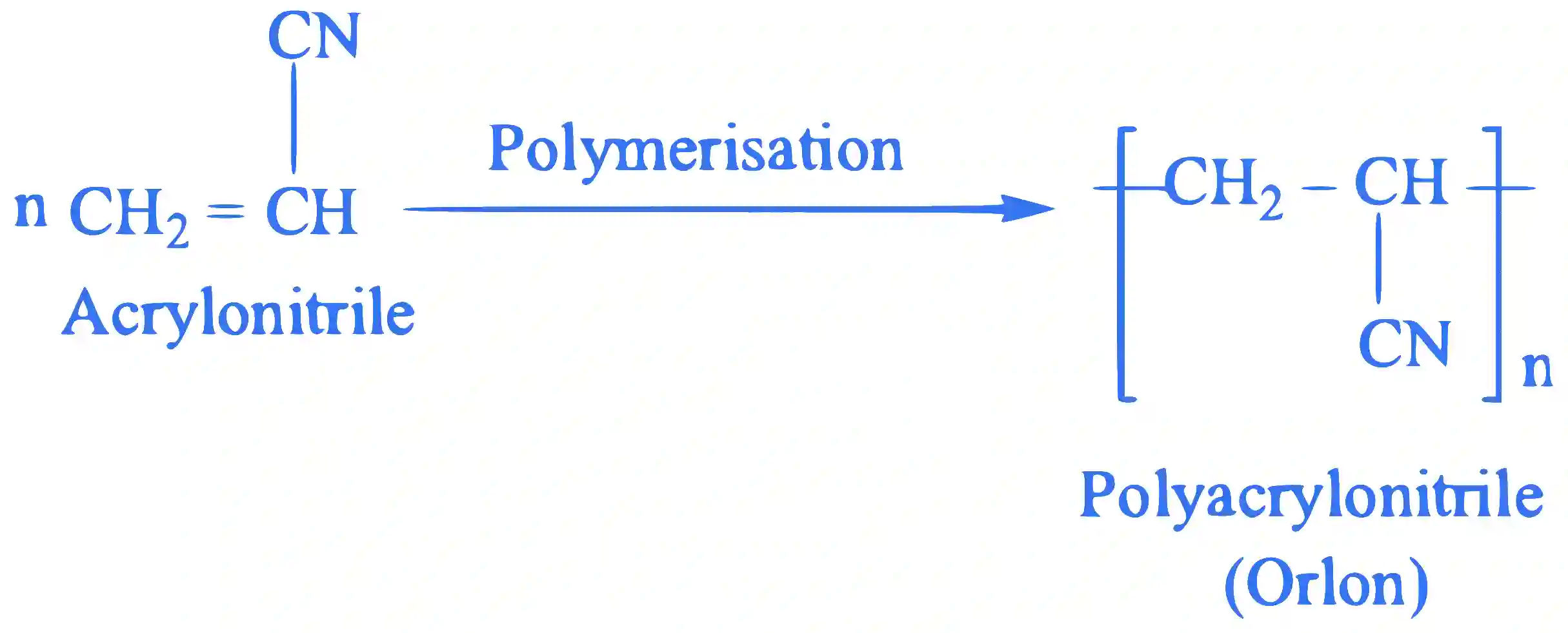 JEE Main 2023 (Online) 6th April Morning Shift Chemistry - Polymers Question 1 English Explanation