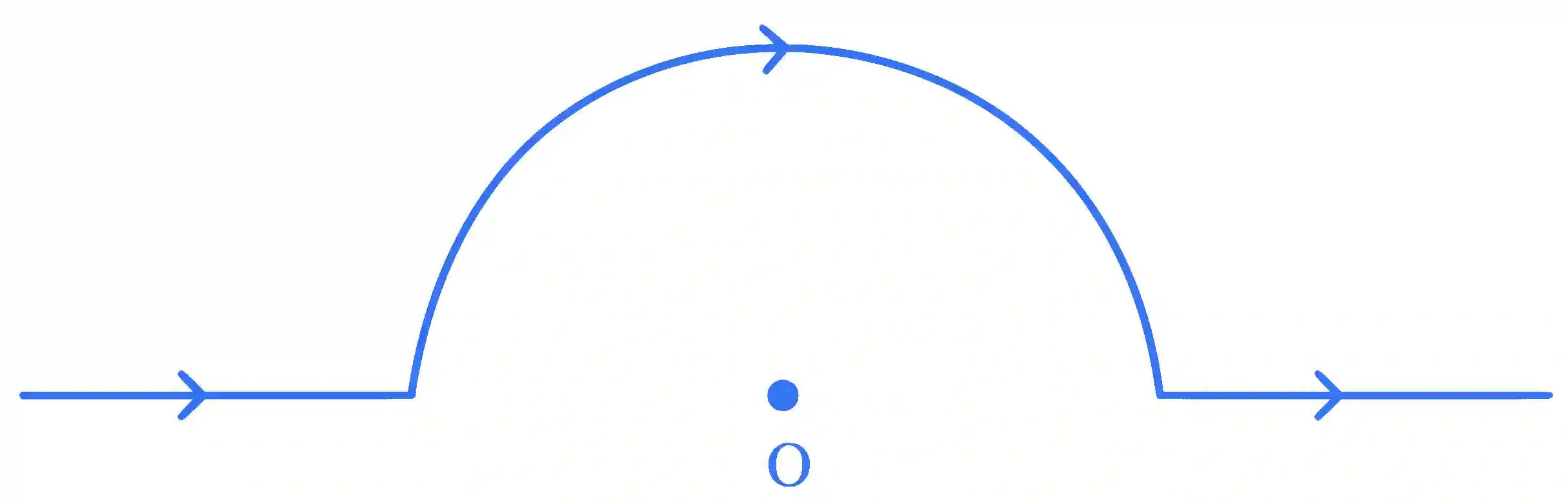 JEE Main 2023 (Online) 10th April Evening Shift Physics - Magnetic Effect of Current Question 49 English