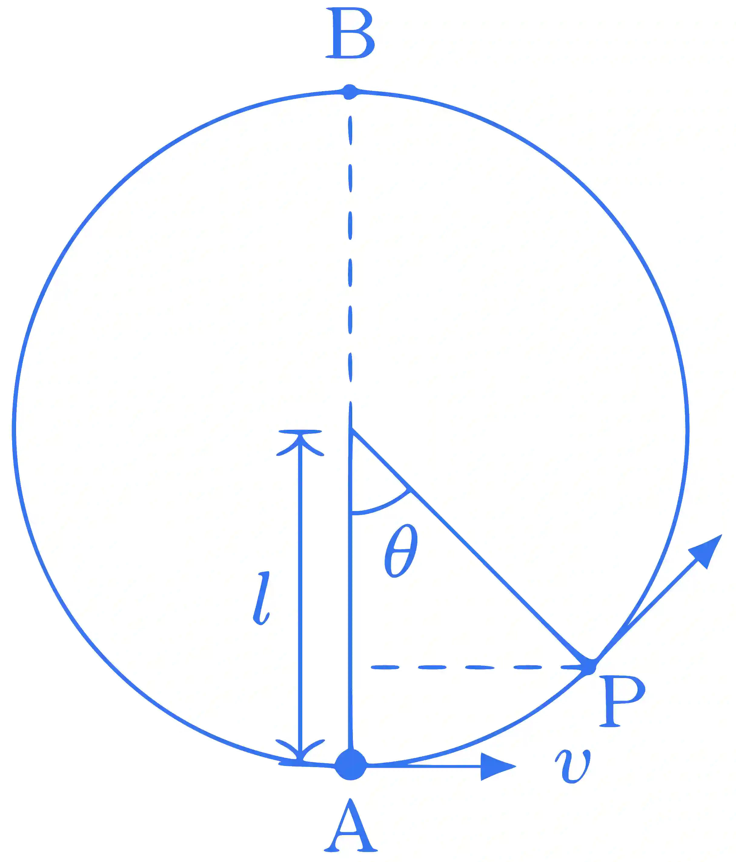 IIT-JEE 2008 Paper 2 Offline Physics - Work Power & Energy Question 1 English