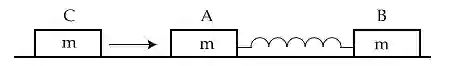 JEE Main 2021 (Online) 17th March Evening Shift Physics - Center of Mass and Collision Question 56 English