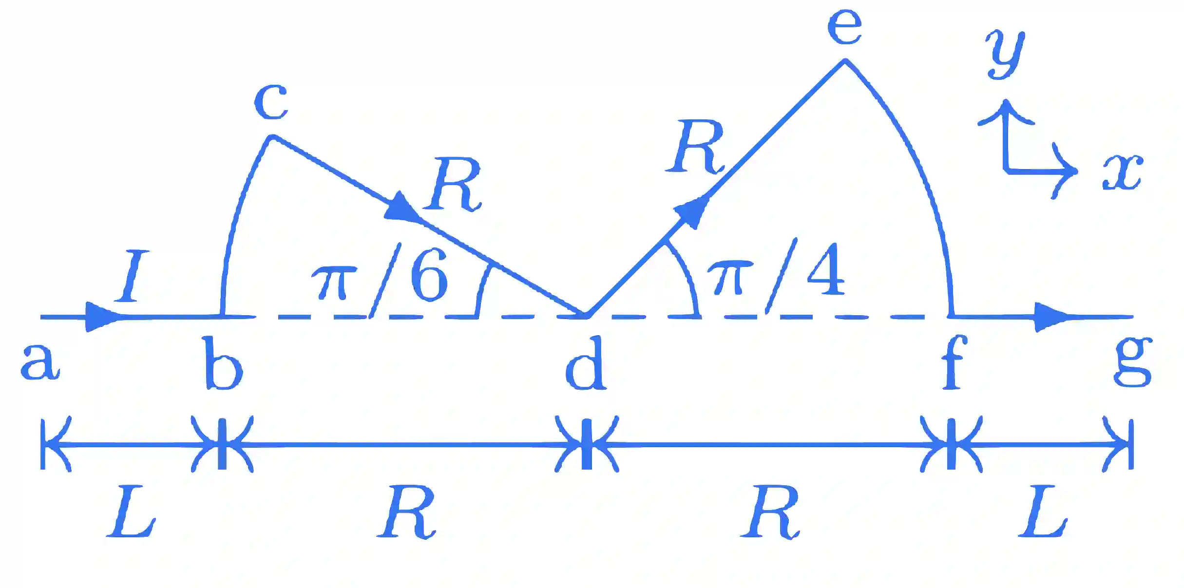 JEE Advanced 2015 Paper 1 Offline Physics - Magnetism Question 35 English Explanation