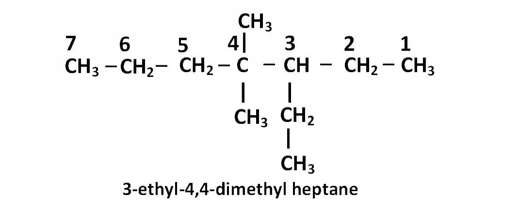 AIEEE 2007 Chemistry - Basics of Organic Chemistry Question 209 English Explanation