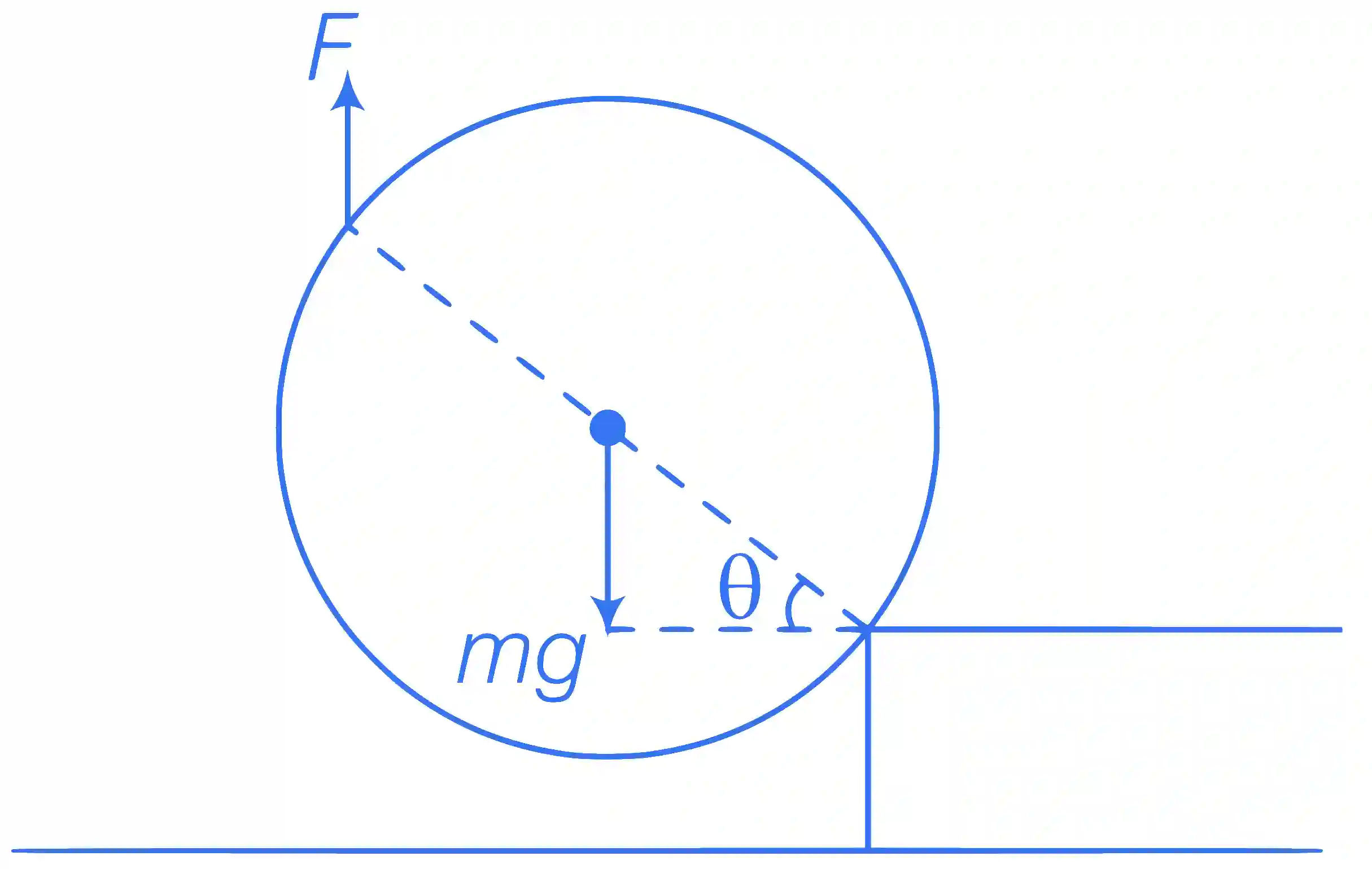 JEE Advanced 2017 Paper 2 Offline Physics - Rotational Motion Question 29 English Explanation 2