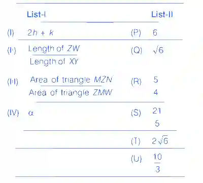 JEE Advanced 2019 Paper 2 Offline Mathematics - Parabola Question 11 English