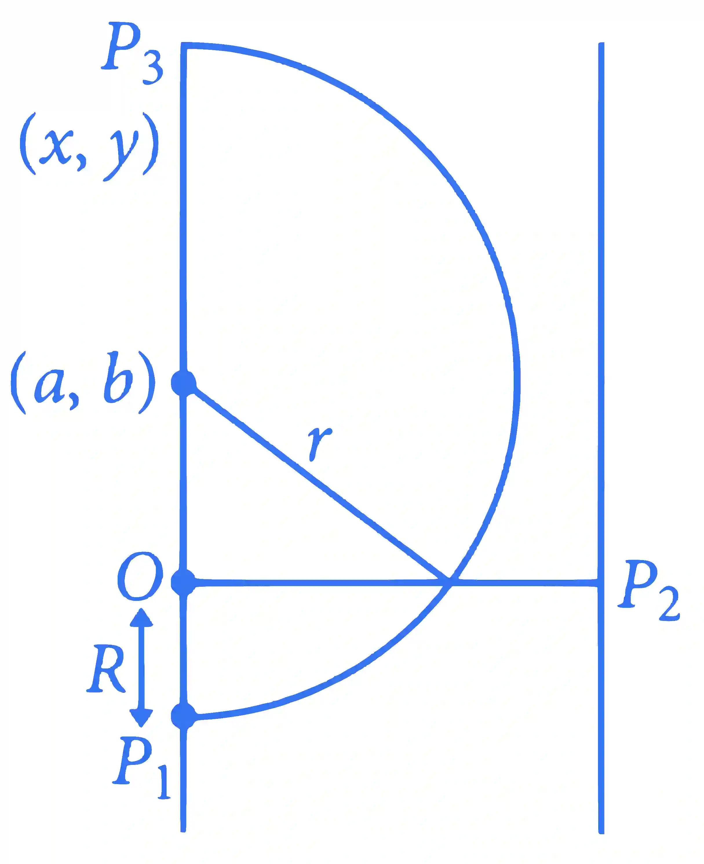 JEE Advanced 2017 Paper 2 Offline Physics - Magnetism Question 39 English Explanation 2