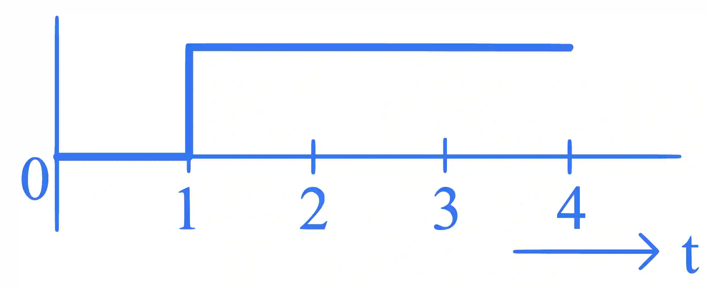 JEE Main 2023 (Online) 8th April Morning Shift Physics - Semiconductor Question 35 English Explanation