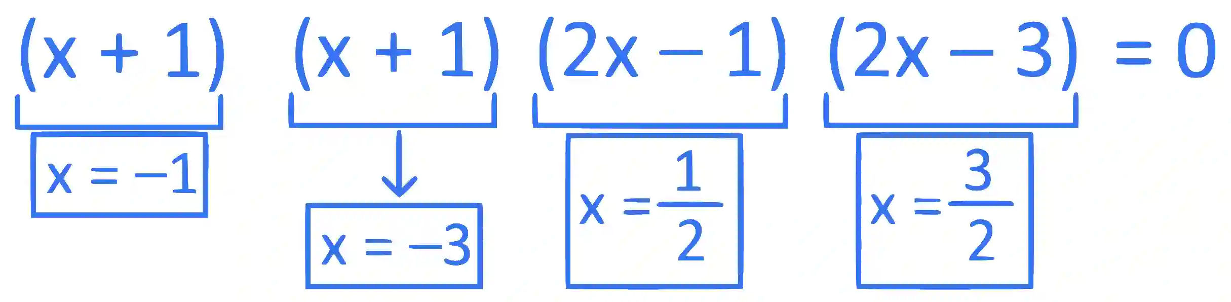 JEE Main 2024 (Online) 6th April Morning Shift Mathematics - Quadratic Equation and Inequalities Question 9 English Explanation