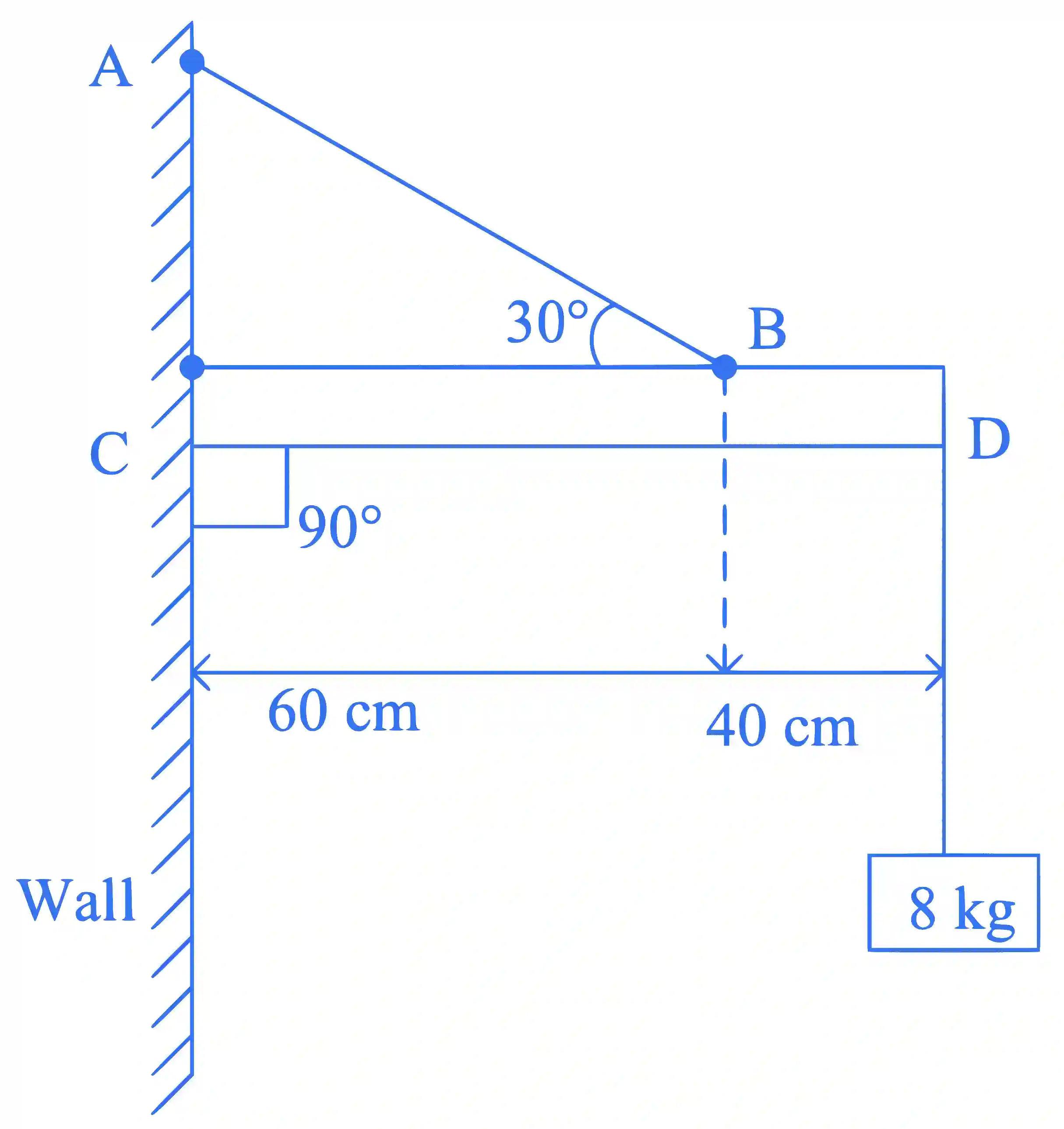 JEE Main 2023 (Online) 25th January Morning Shift Physics - Rotational Motion Question 49 English