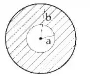 JEE Main 2019 (Online) 12th April Morning Slot Physics - Rotational Motion Question 147 English