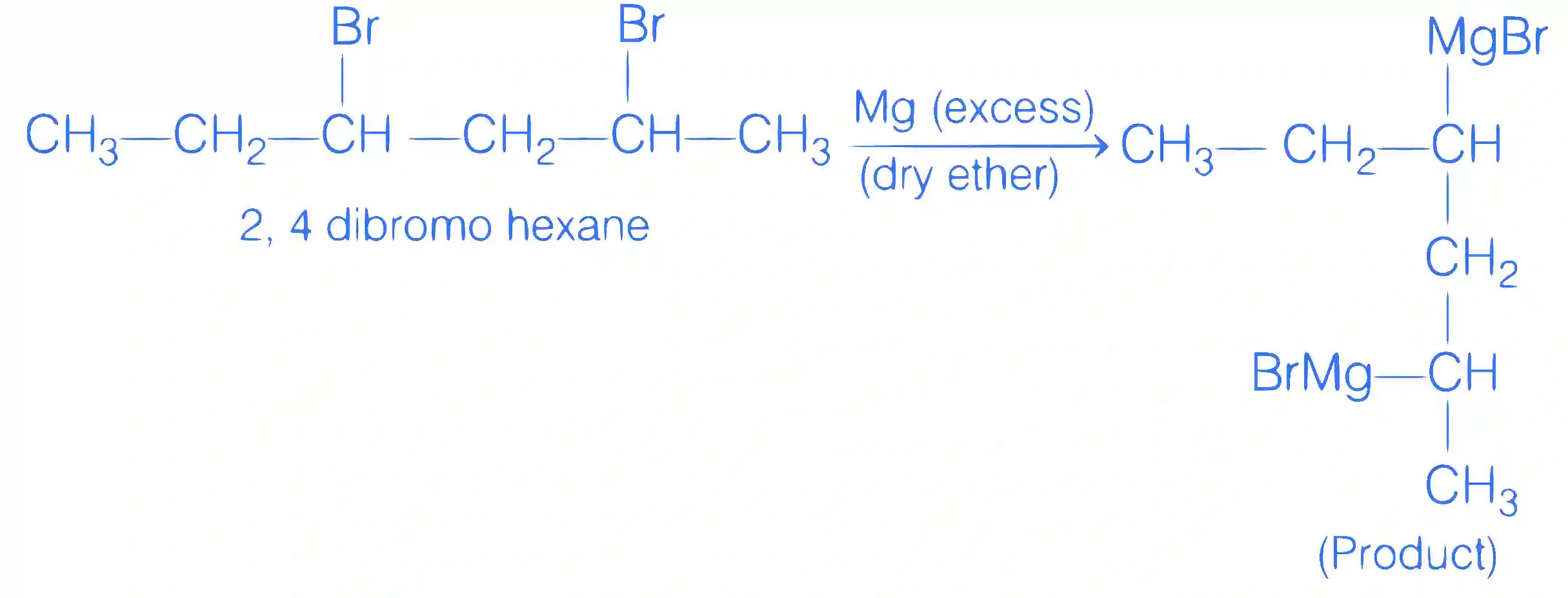 JEE Main 2021 (Online) 24th February Morning Shift Chemistry - Haloalkanes and Haloarenes Question 98 English Explanation