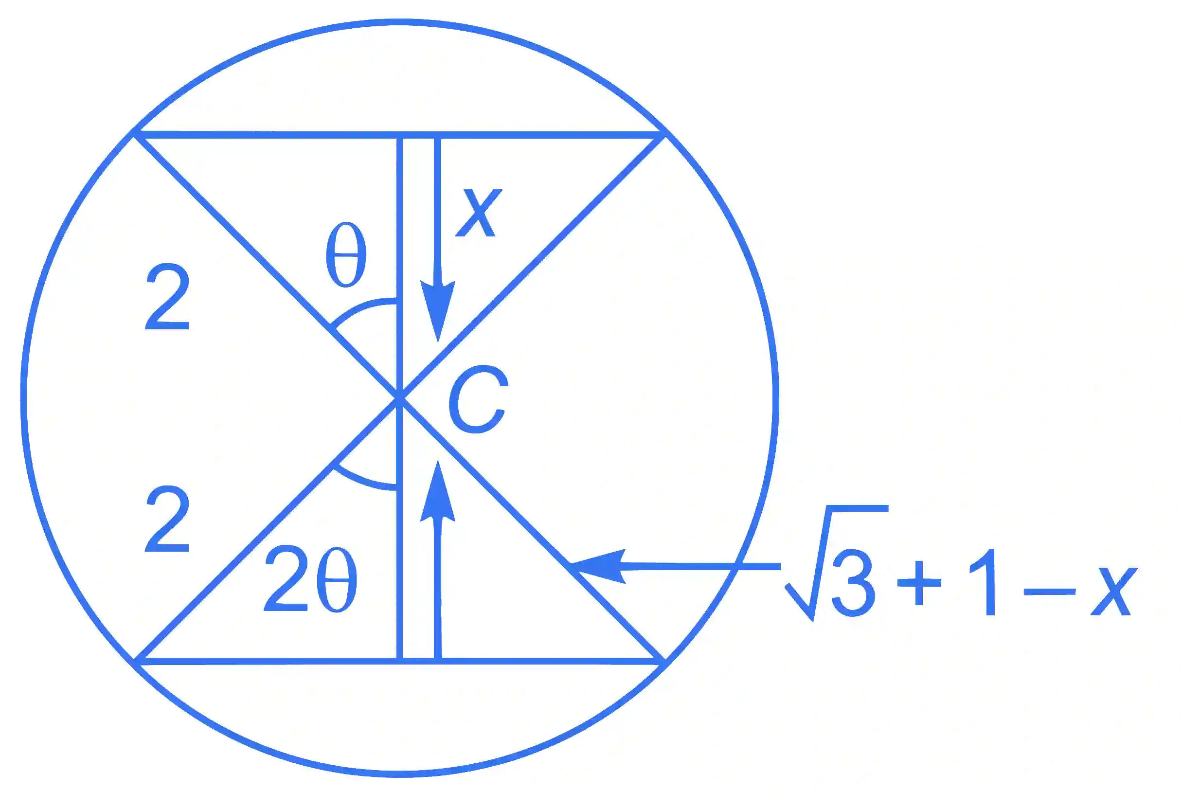 IIT-JEE 2010 Paper 2 Offline Mathematics - Trigonometric Functions & Equations Question 61 English Explanation