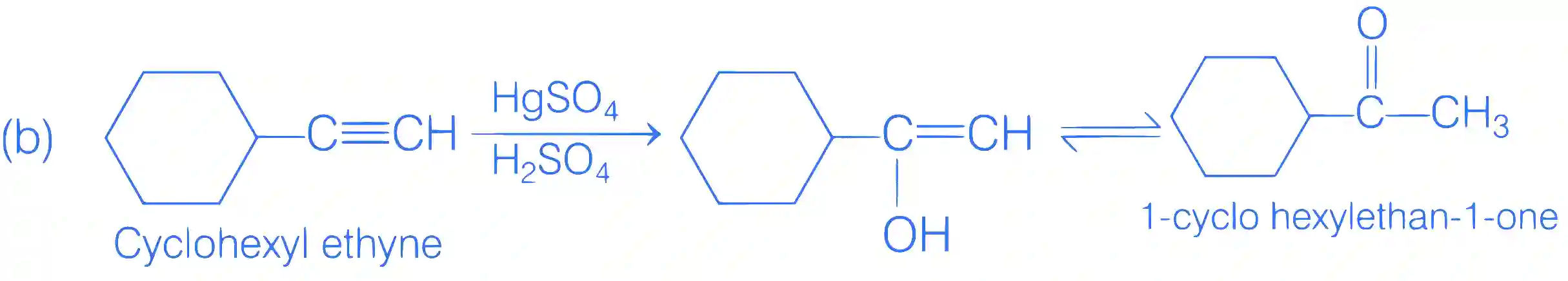 JEE Main 2021 (Online) 24th February Evening Shift Chemistry - Aldehydes, Ketones and Carboxylic Acids Question 146 English Explanation 2
