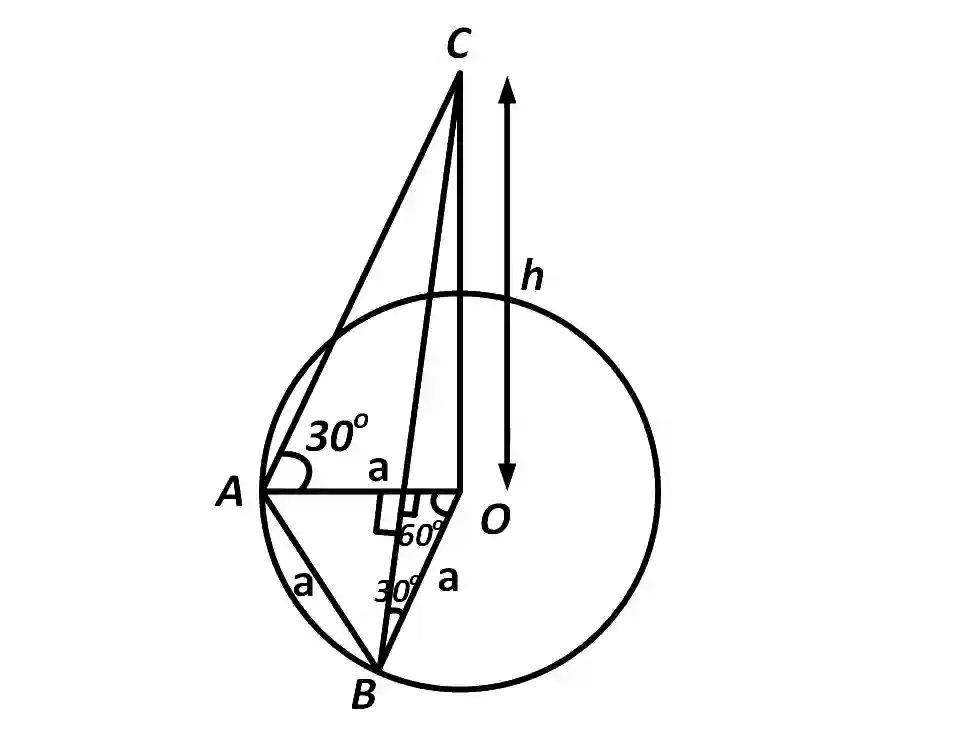 AIEEE 2007 Mathematics - Height and Distance Question 39 English Explanation