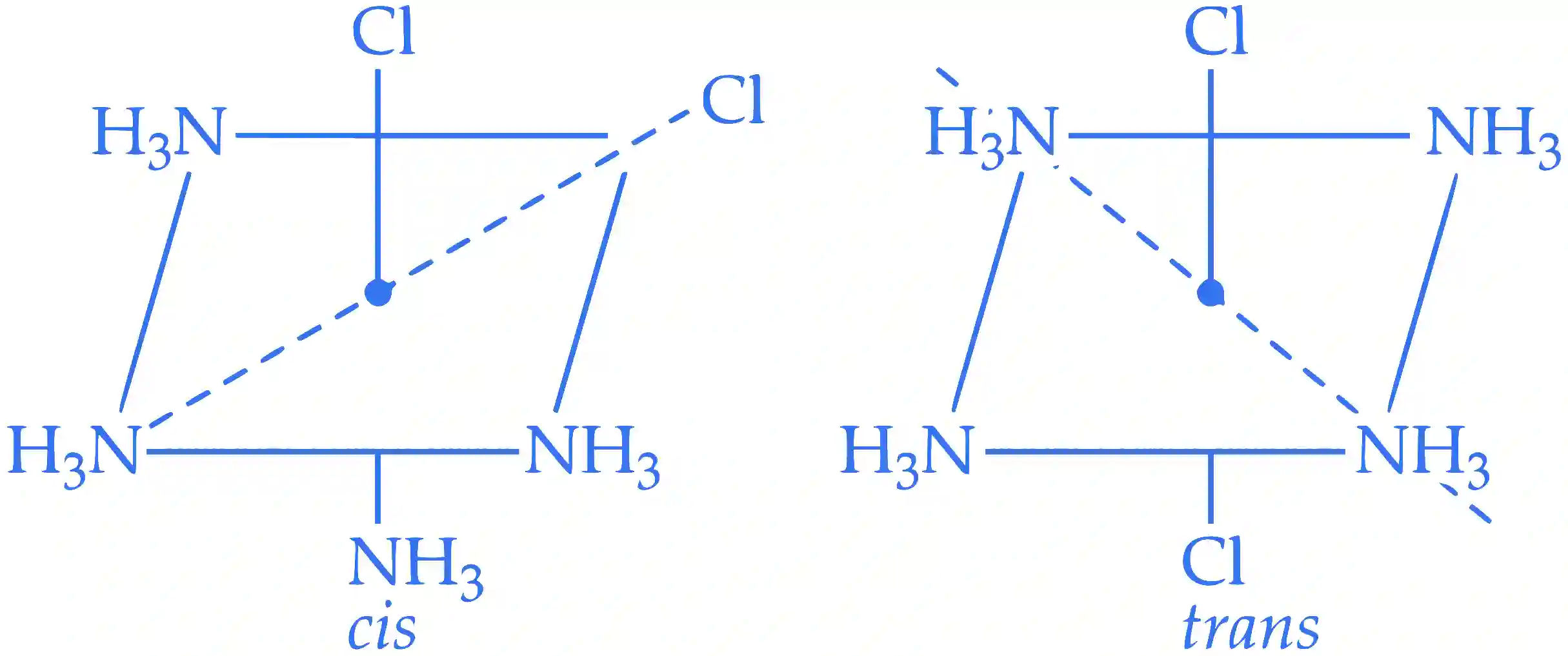 IIT-JEE 2008 Paper 2 Offline Chemistry - Coordination Compounds Question 12 English Explanation