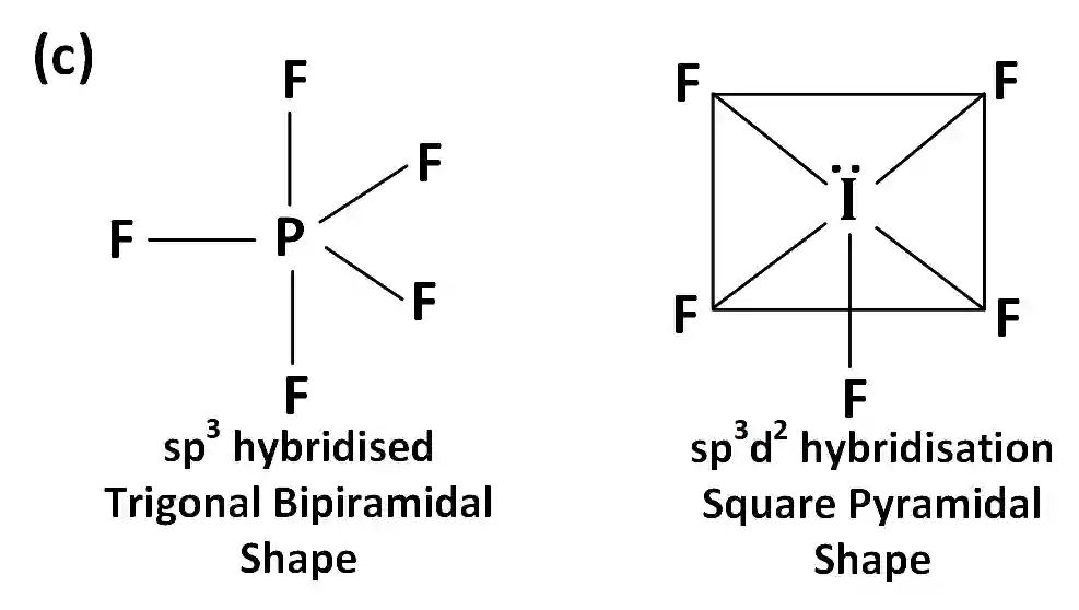 AIEEE 2003 Chemistry - Chemical Bonding & Molecular Structure Question 228 English Explanation 3