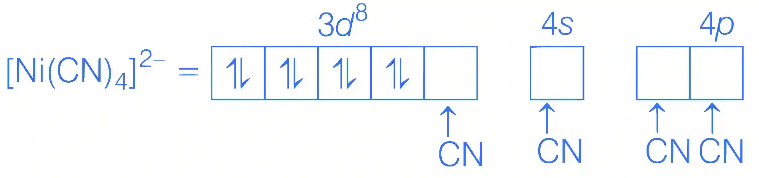 JEE Advanced 2021 Paper 2 Online Chemistry - Coordination Compounds Question 31 English Explanation 9