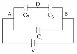 JEE Main 2021 (Online) 27th August Evening Shift Physics - Capacitor Question 72 English