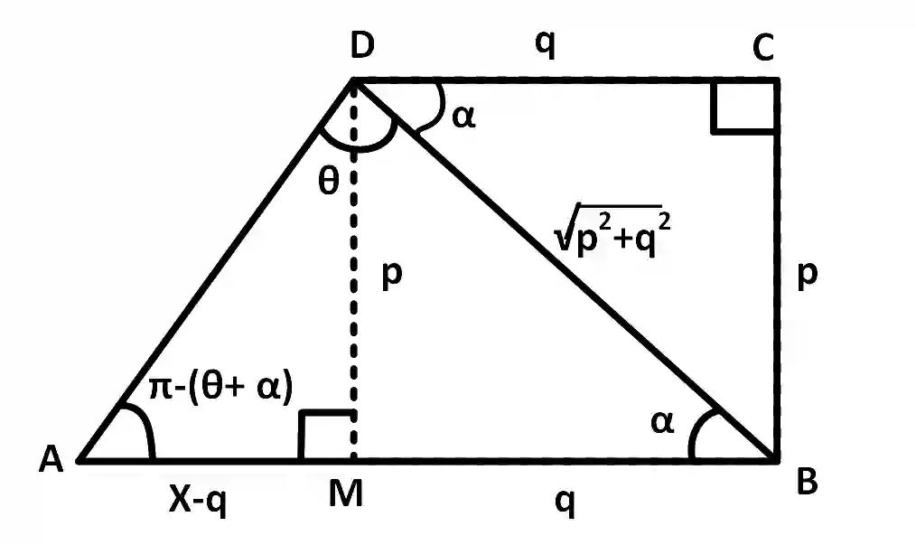 JEE Main 2013 (Offline) Mathematics - Height and Distance Question 41 English Explanation