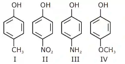 JEE Main 2020 (Online) 5th September Evening Slot Chemistry - Basics of Organic Chemistry Question 164 English
