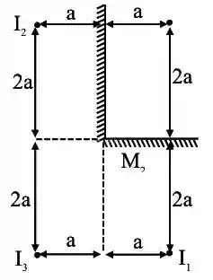 JEE Main 2021 (Online) 31st August Morning Shift Physics - Geometrical Optics Question 108 English Explanation