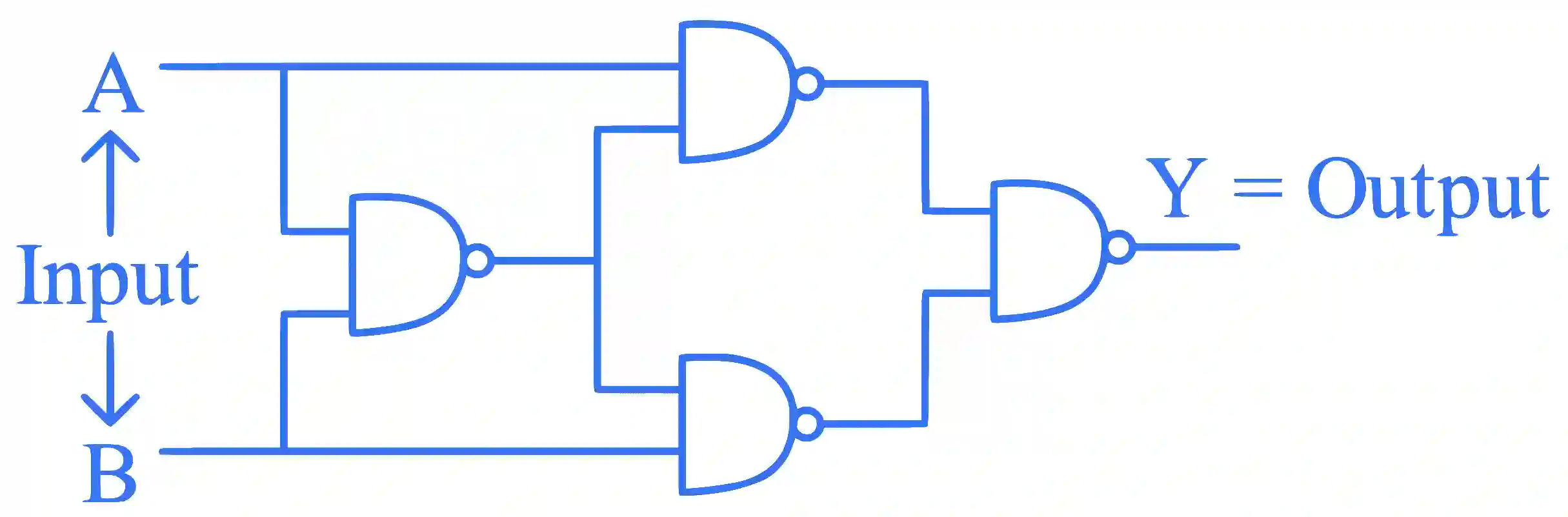 JEE Main 2023 (Online) 30th January Evening Shift Physics - Semiconductor Question 53 English