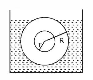JEE Main 2020 (Online) 5th September Morning Slot Physics - Properties of Matter Question 187 English Explanation