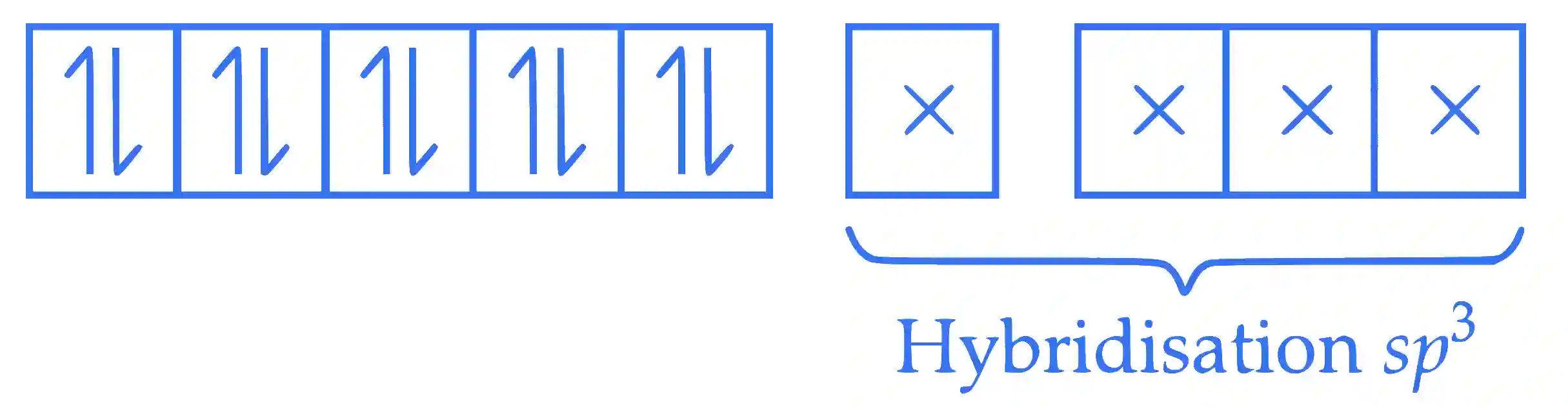 IIT-JEE 2008 Paper 2 Offline Chemistry - Coordination Compounds Question 10 English Explanation 2