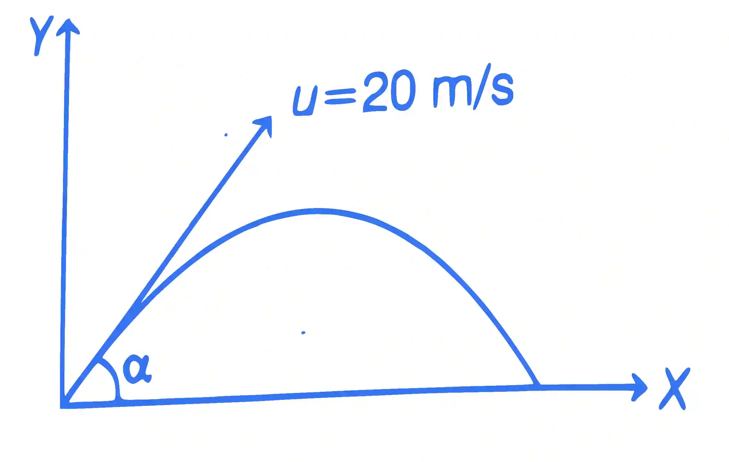 JEE Main 2022 (Online) 27th June Morning Shift Physics - Motion in a Plane Question 42 English Explanation 1