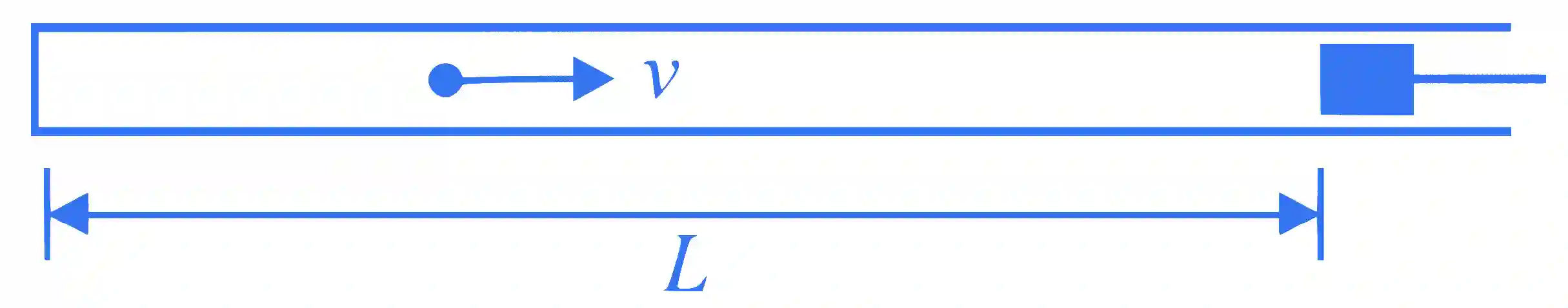 JEE Advanced 2019 Paper 2 Offline Physics - Work Power & Energy Question 9 English