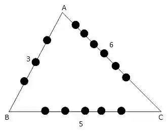 JEE Main 2021 (Online) 17th March Evening Shift Mathematics - Permutations and Combinations Question 119 English Explanation