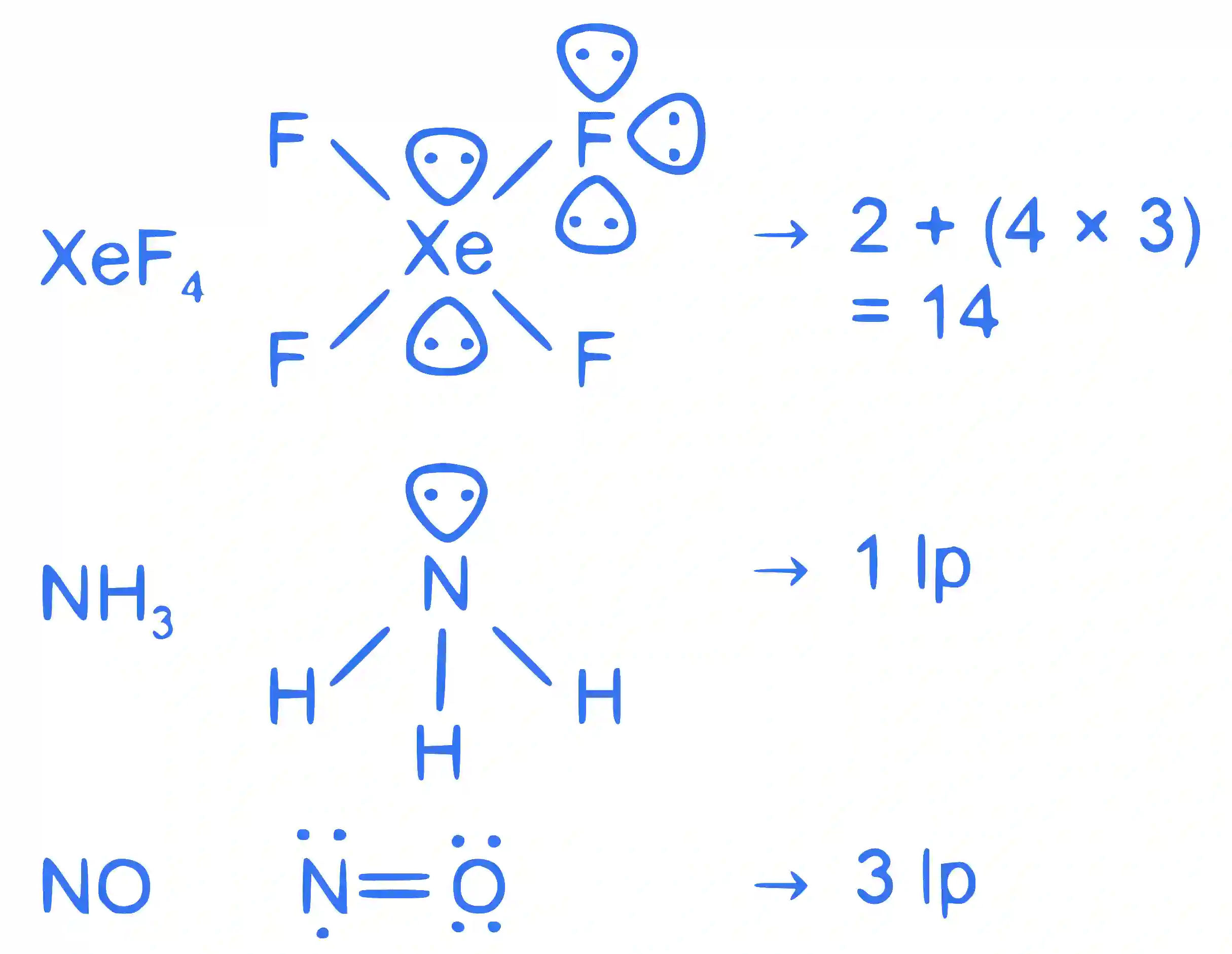 JEE Main 2023 (Online) 10th April Evening Shift Chemistry - Chemical Bonding & Molecular Structure Question 69 English Explanation 2