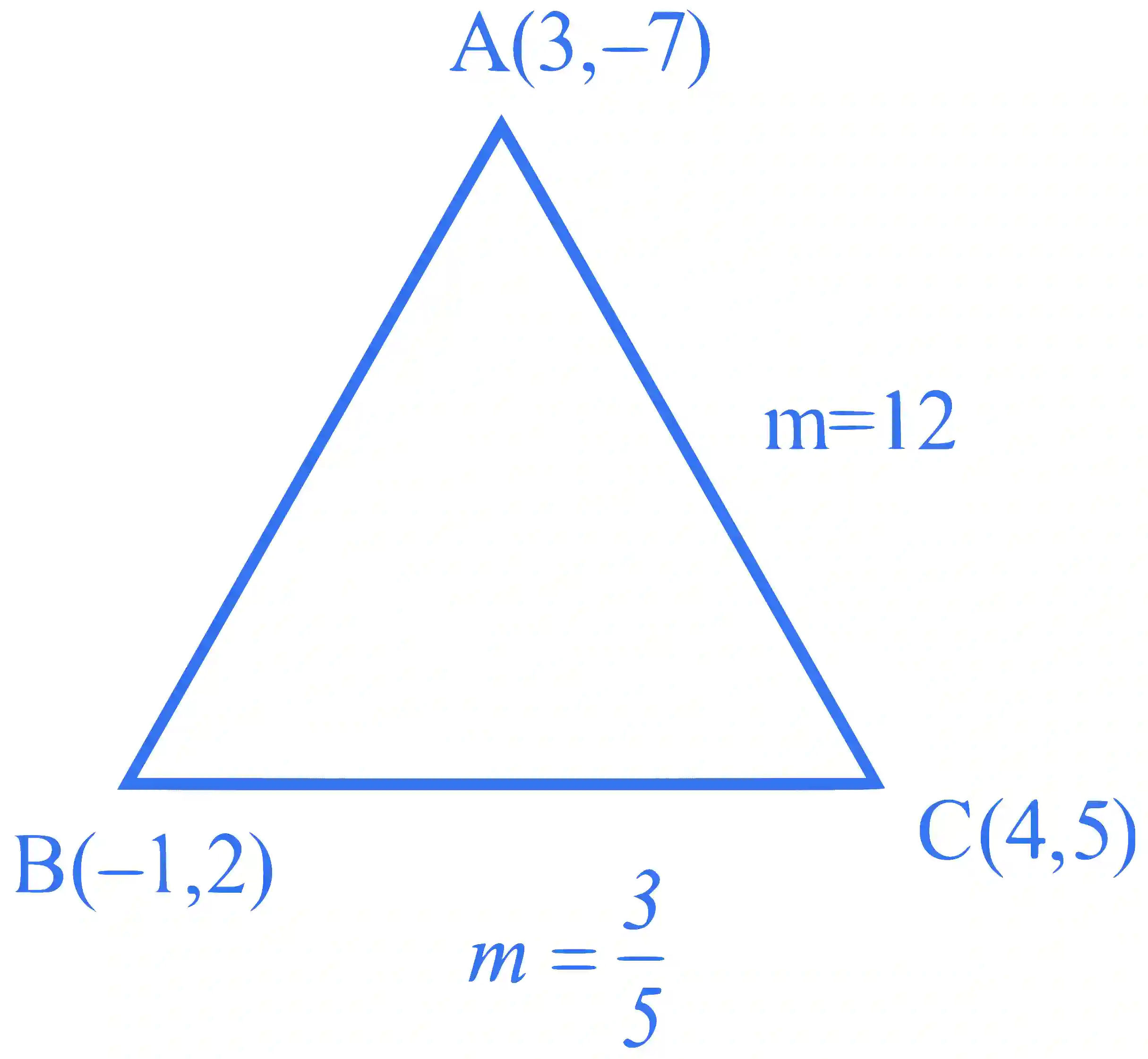 JEE Main 2023 (Online) 15th April Morning Shift Mathematics - Straight Lines and Pair of Straight Lines Question 40 English Explanation