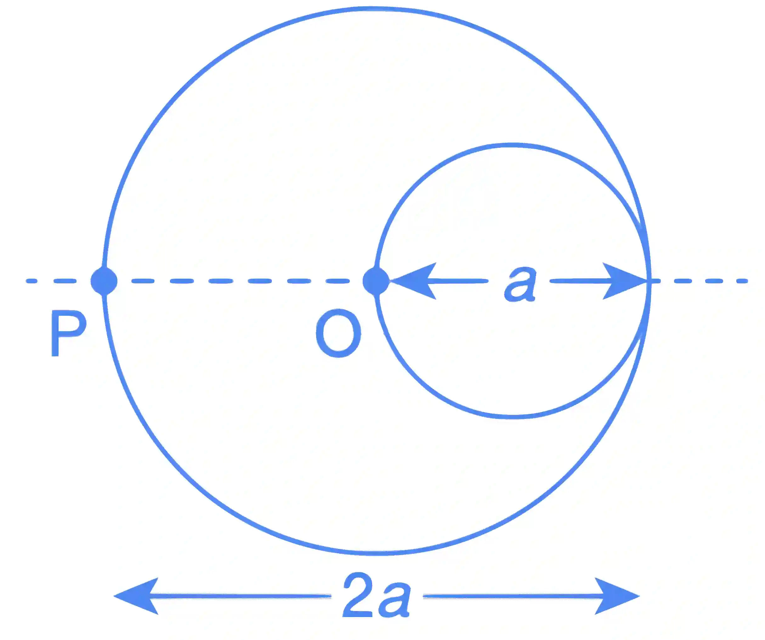 IIT-JEE 2012 Paper 1 Offline Physics - Magnetism Question 20 English