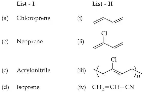 JEE Main 2021 (Online) 22th July Evening Shift Chemistry - Polymers Question 38 English