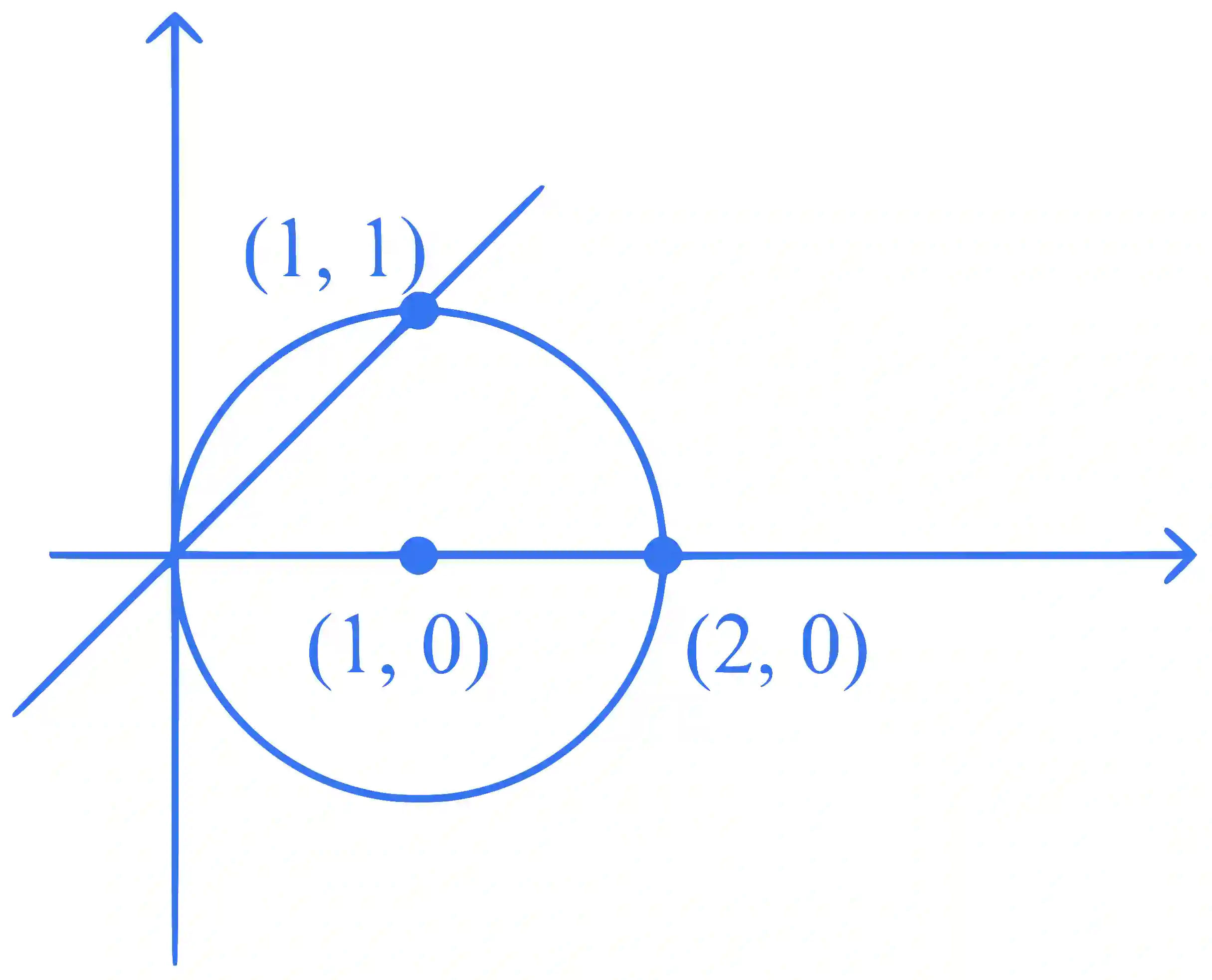 JEE Main 2024 (Online) 9th April Morning Shift Mathematics - Complex Numbers Question 19 English Explanation