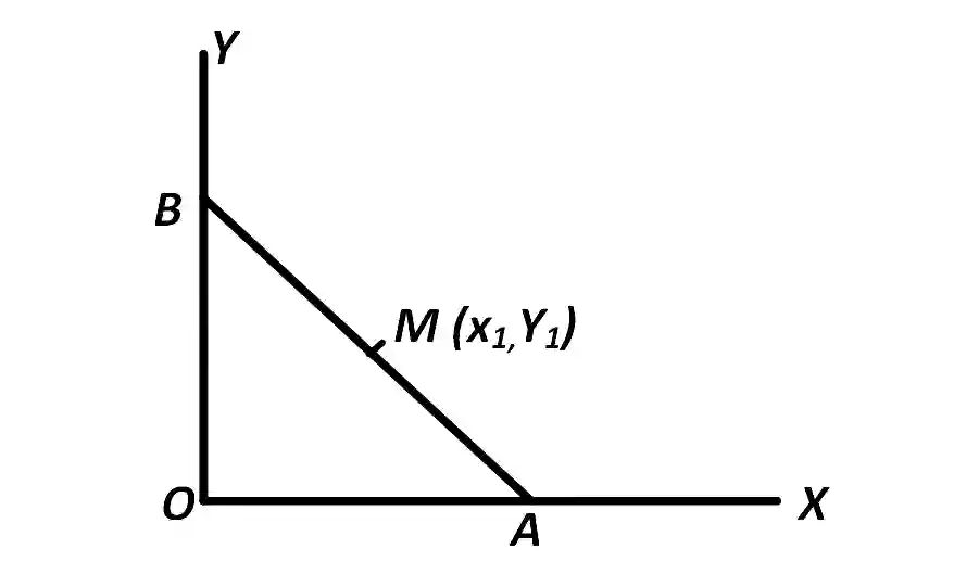 AIEEE 2002 Mathematics - Straight Lines and Pair of Straight Lines Question 125 English Explanation