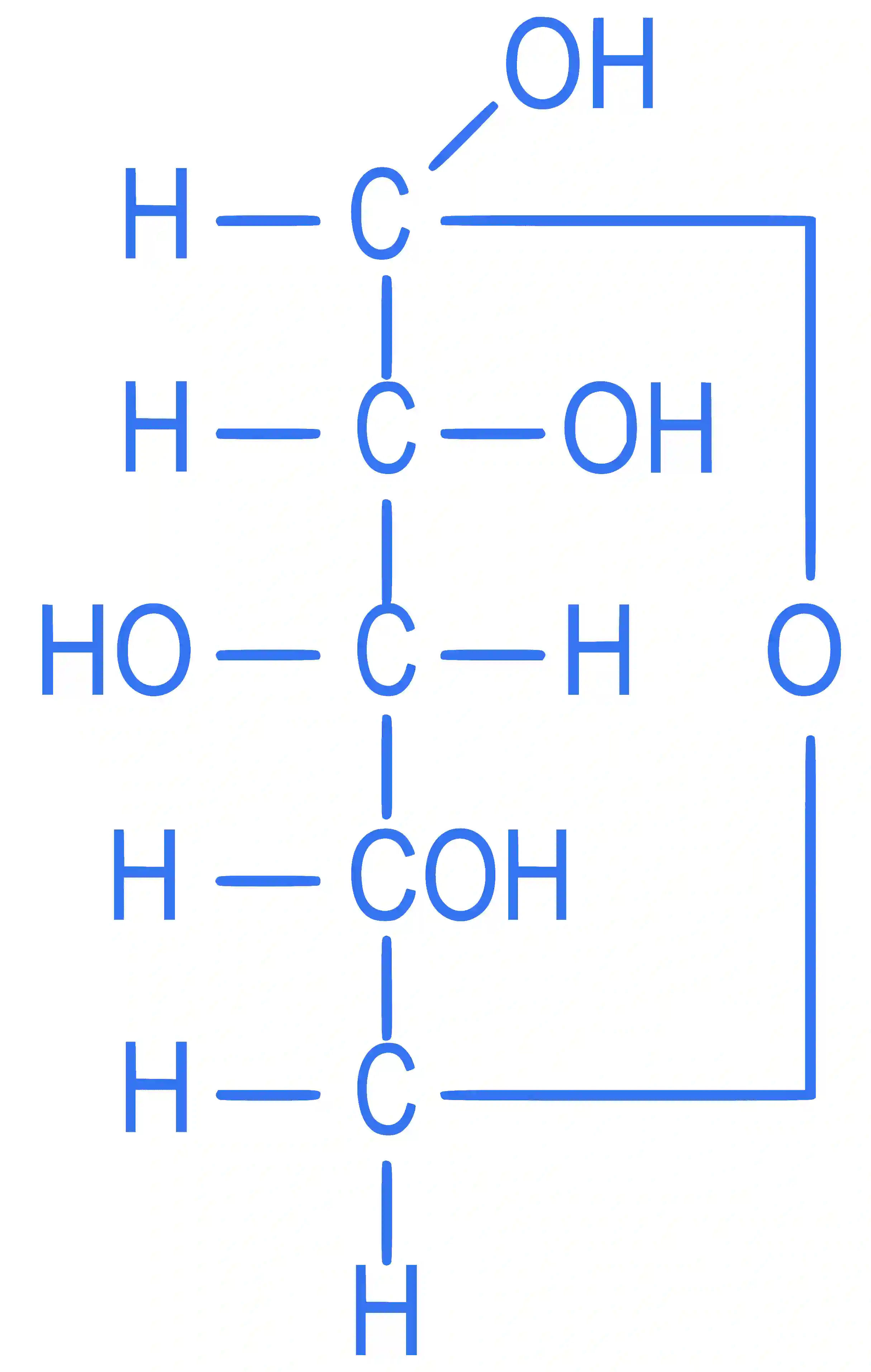 JEE Main 2022 (Online) 26th July Morning Shift Chemistry - Biomolecules Question 65 English Explanation
