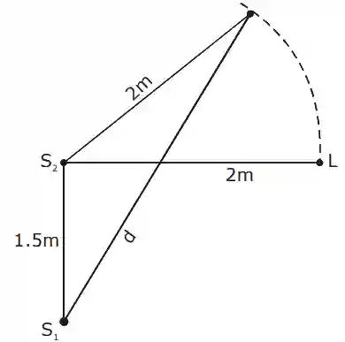 JEE Main 2020 (Online) 5th September Evening Slot Physics - Wave Optics Question 89 English
