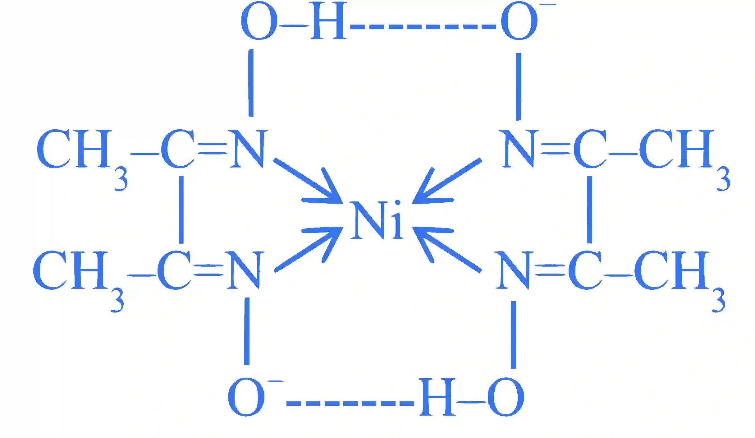 JEE Main 2025 (Online) 22nd January Evening Shift Chemistry - Coordination Compounds Question 8 English Explanation
